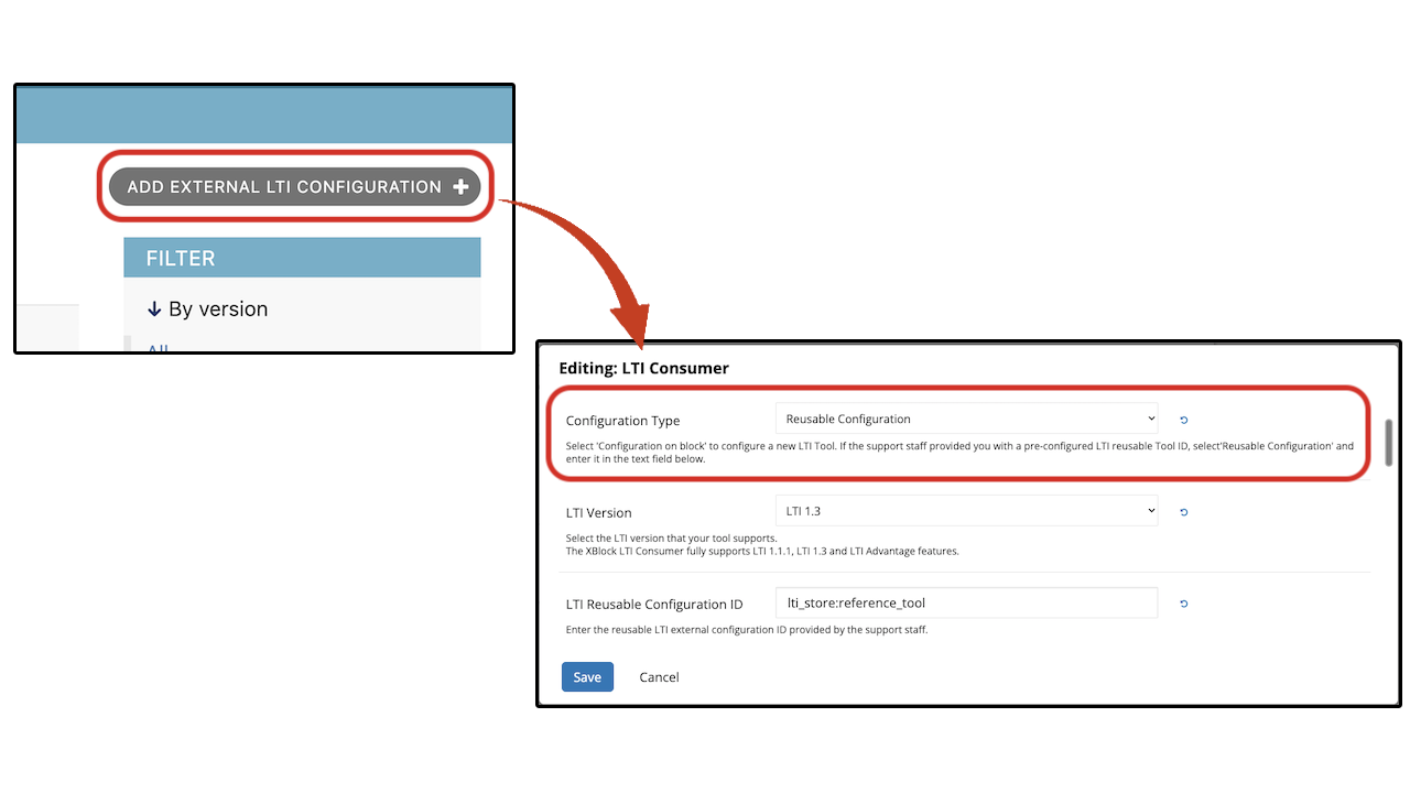 Showing the association between the Django Admin external LTI configuration and the Studio LTI component