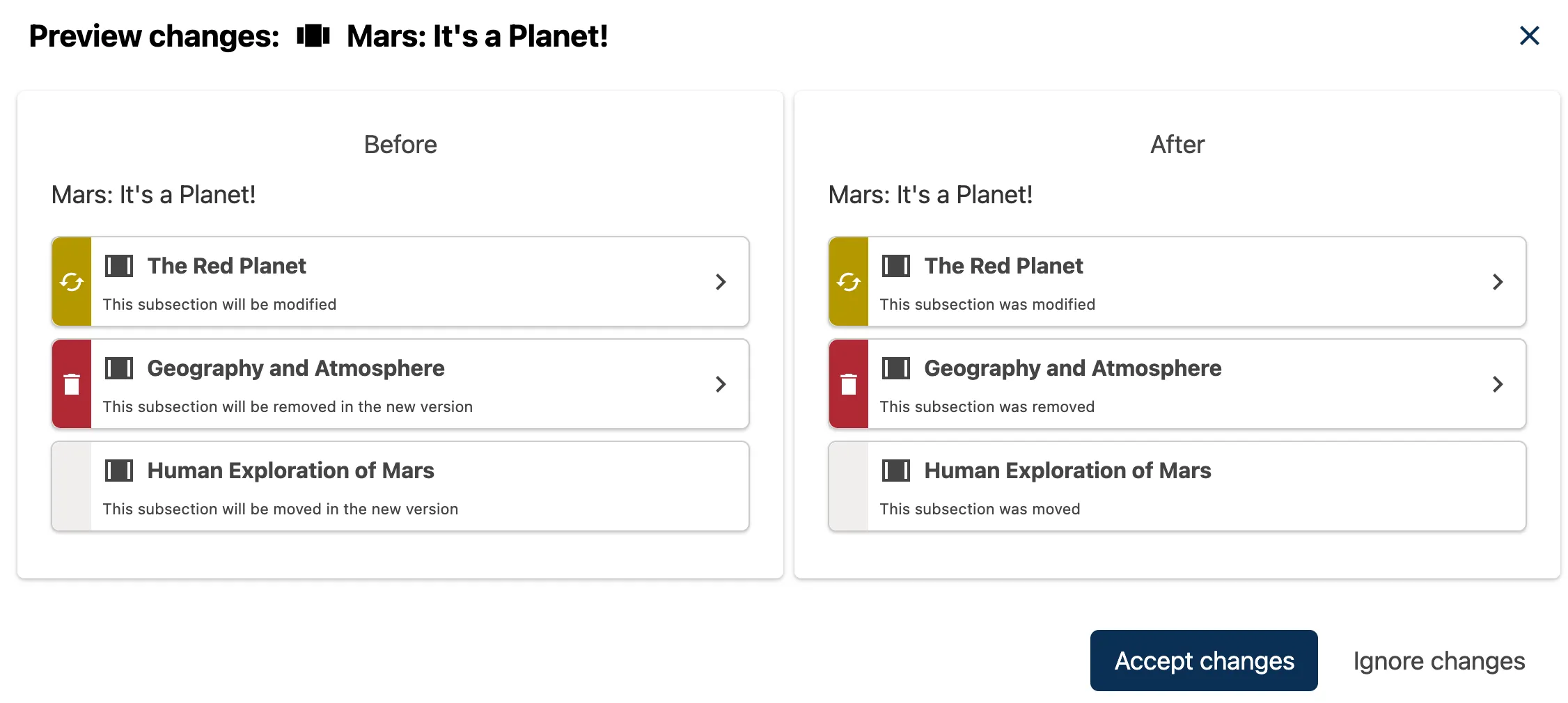 The Preview Changes pop-up has a left panel which shows what changes an incoming update will make to course content, and a right panel that shows what the final content will look like if the change is accepted.