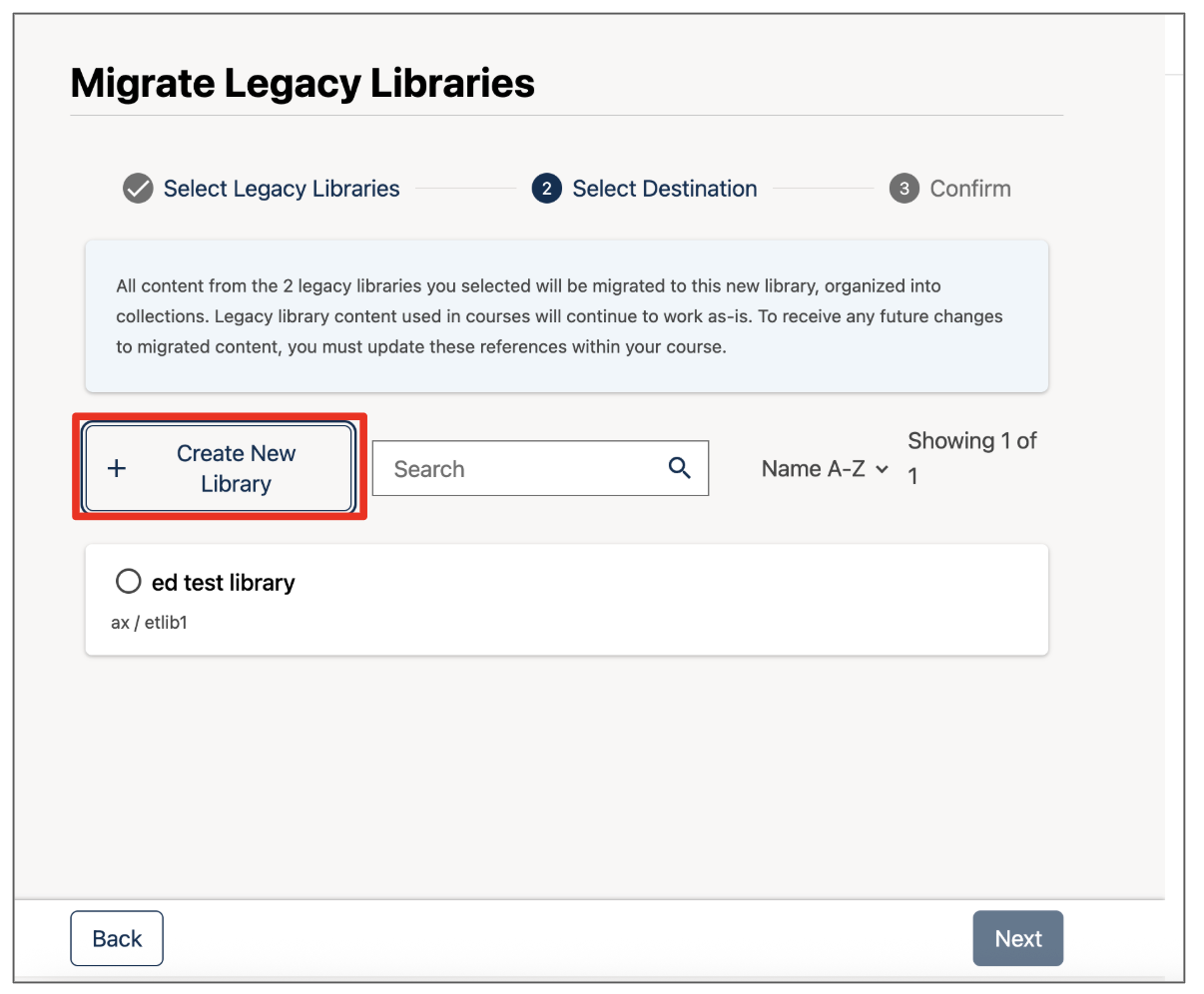 The "Select Destination" screen, with the "Create New Library" button highlighted.